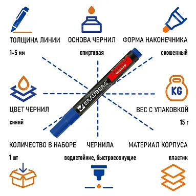 Маркер перманентный BRAUBERG "Contract", СИНИЙ,  1-5 мм. У