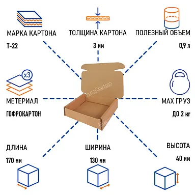 Картонный короб №64, 170х130х40 мм, Т-22 бурый