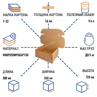 Картонный короб обувной, 300х240х130 мм, Т-22 бурый