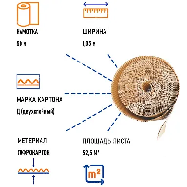 Гофрокартон рулонный 50х1.05 м. 