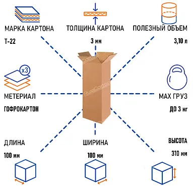 Картонная коробка 100х100х310 мм, Т-22 бурый