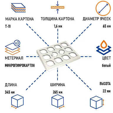 Вставка под капкейки на 12 шт, белая, 345х265х22 мм