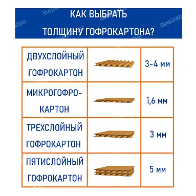 Гофрокартон листовой 1200х800 мм, Т-23 бурый