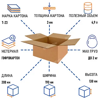 Картонная коробка 200х190х130 мм, СДЭК тип "S", Т-23 «В» бур.