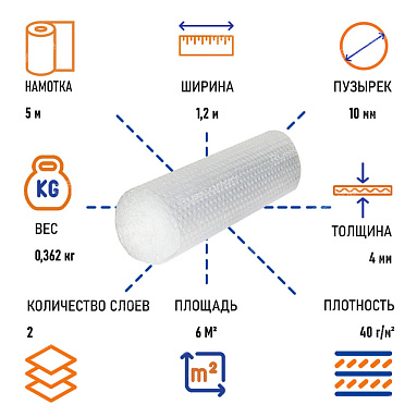 Пленка воздушно пузырчатая "Мини" двухслойная, 1.2 х 5 м