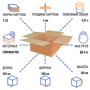 Картонная коробка 250х250х150 мм, Т-22 бурый