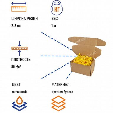 Бумажный наполнитель "Горчичный", 1 кг