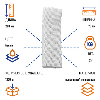 Сетка упаковочная 20 см, защитная
