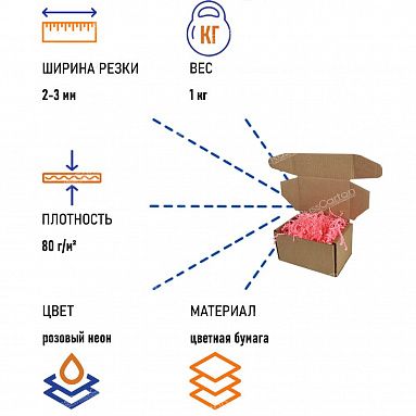 Бумажный наполнитель "Розовый неон", 1 кг