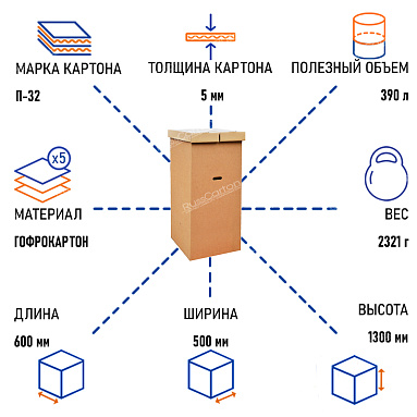 Гардеробный короб №15 с крышкой (большой), 600х500х1300 мм