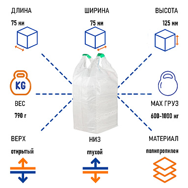 Биг-бэг мешок 75х75х125 см, верх открытый/низ глухой