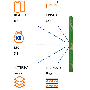 Бумага крафт "Олени", зеленый, 0.7х10 м