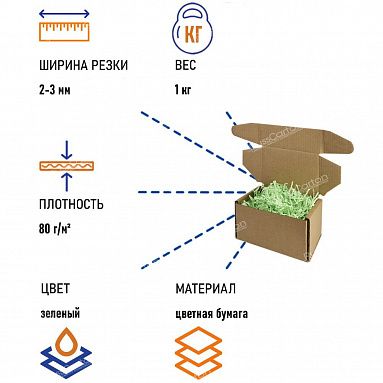 Бумажный наполнитель "Зеленый", 1 кг